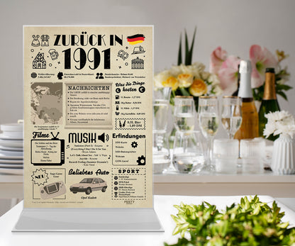 Geburtstagskarte zum 35. Geburtstag 1991 – Geschenk für Frauen und Männer