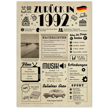 Geburtstagskarte zum 34. Geburtstag 1992 – Geschenk für Frauen und Männer