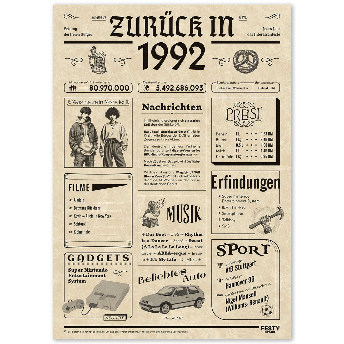Geburtstagskarte zum 34. Geburtstag 1992 – Geschenk für Frauen und Männer