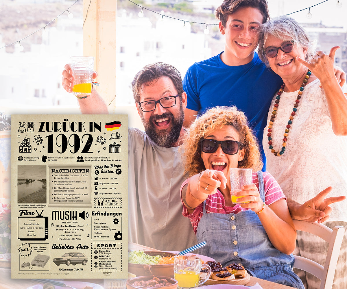 Geburtstagskarte zum 34. Geburtstag 1992 – Geschenk für Frauen und Männer