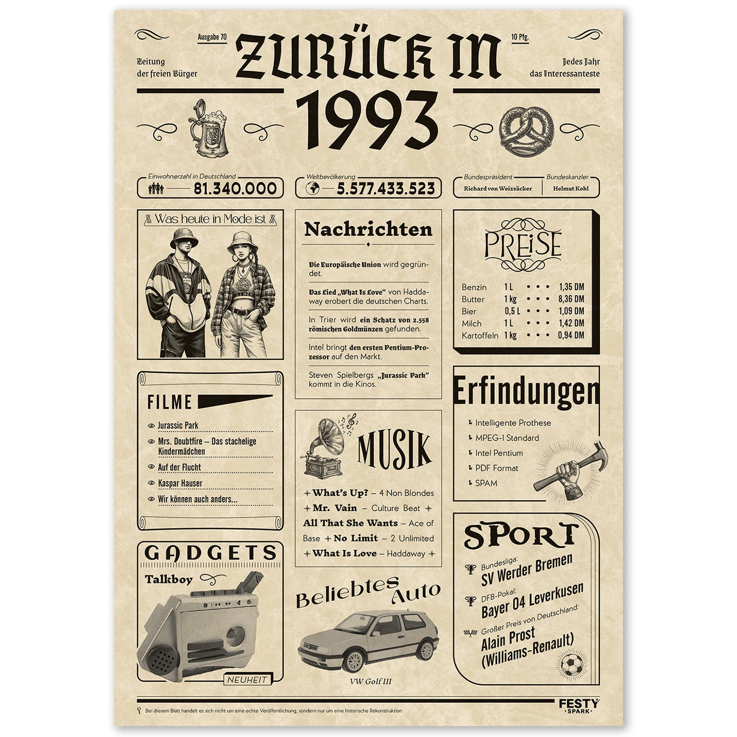 Geburtstagskarte zum 33. Geburtstag 1993 – Geschenk für Frauen und Männer