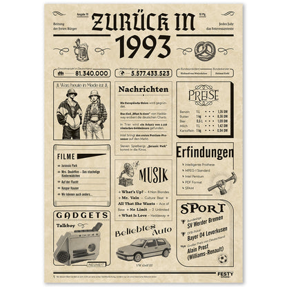 Geburtstagskarte zum 33. Geburtstag 1993 – Geschenk für Frauen und Männer