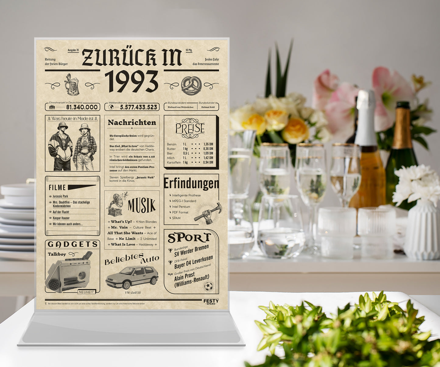 Geburtstagskarte zum 33. Geburtstag 1993 – Geschenk für Frauen und Männer