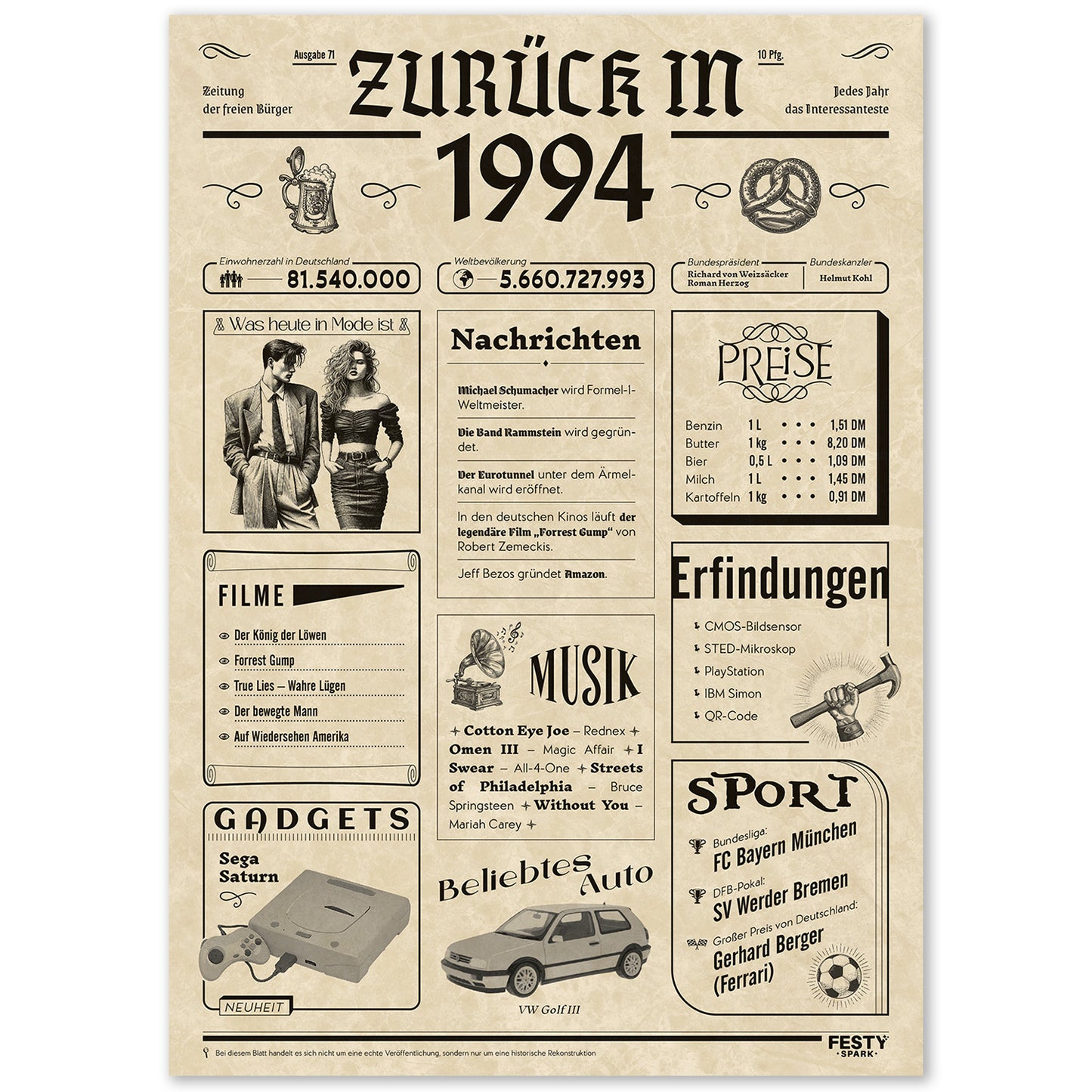 Geburtstagskarte zum 32. Geburtstag 1994 – Geschenk für Frauen und Männer