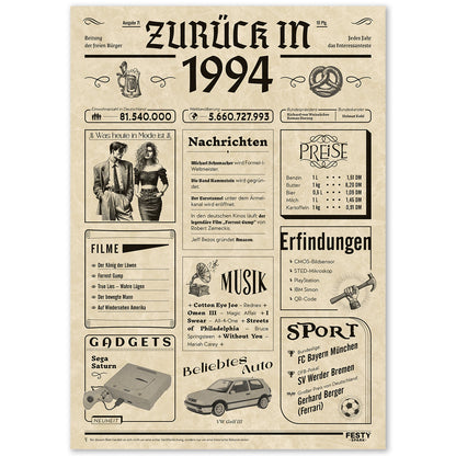 Geburtstagskarte zum 32. Geburtstag 1994 – Geschenk für Frauen und Männer