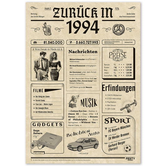 Geburtstagskarte zum 32. Geburtstag 1994 – Geschenk für Frauen und Männer