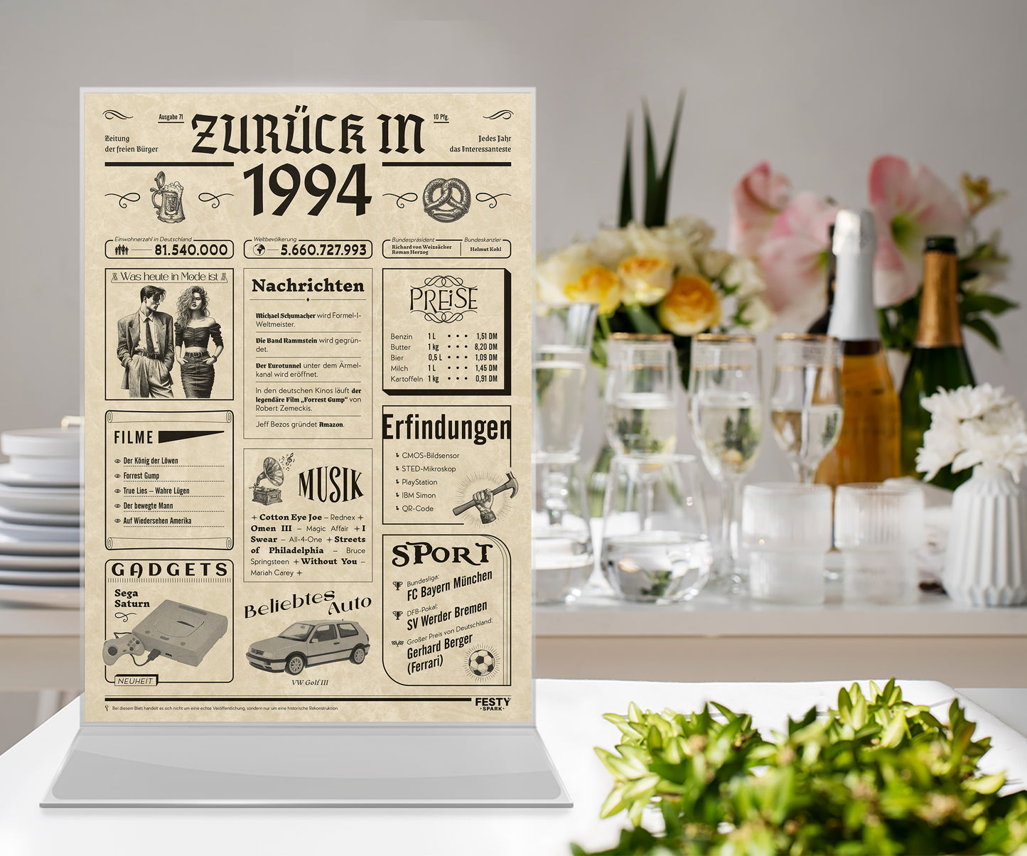 Geburtstagskarte zum 32. Geburtstag 1994 – Geschenk für Frauen und Männer