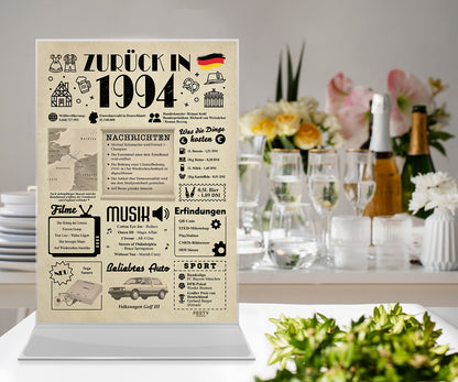 Geburtstagskarte zum 32. Geburtstag 1994 – Geschenk für Frauen und Männer