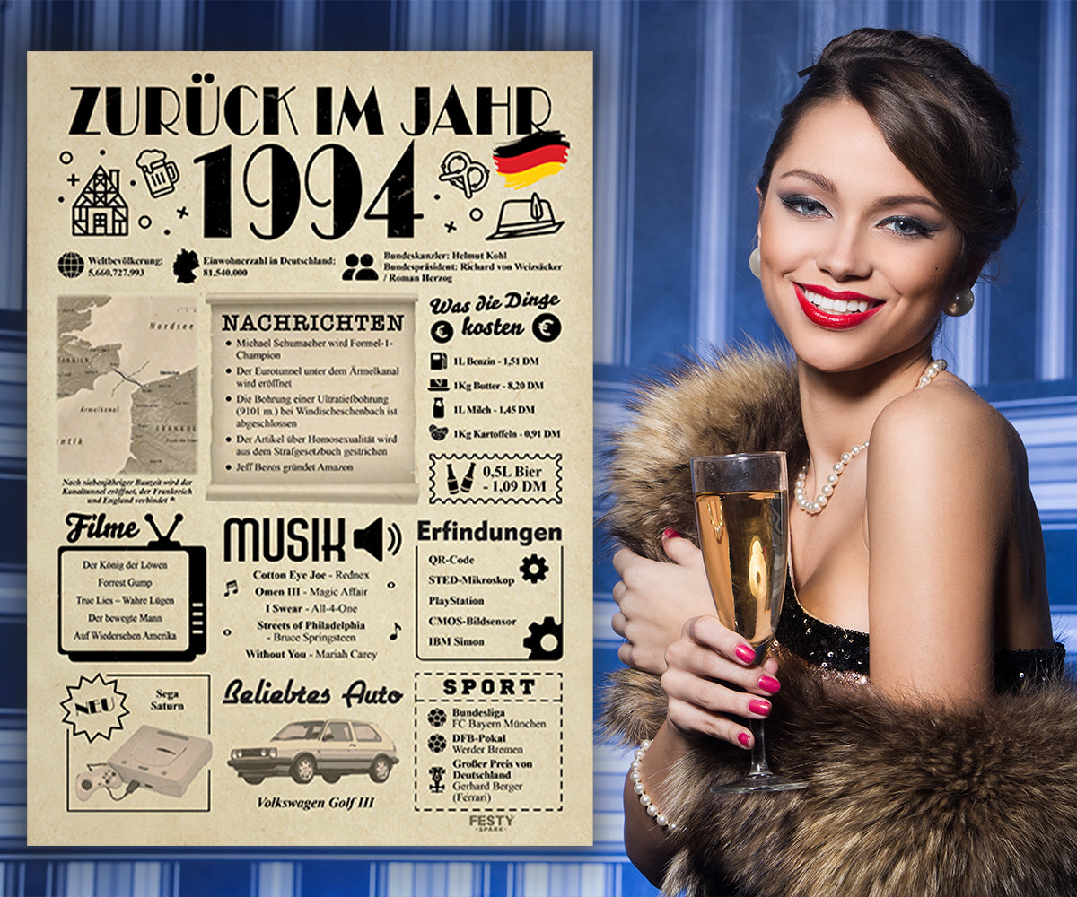 FestySpark™ - Zurück im Jahr 1994 – Geburtstagsplakat