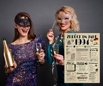 FestySpark™ - Zurück im Jahr 1994 – Geburtstagsplakat