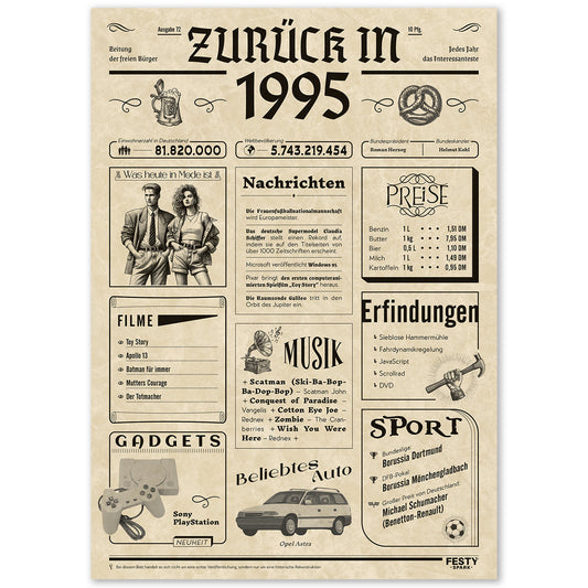 Geburtstagskarte zum 31. Geburtstag 1995 – Geschenk für Frauen und Männer