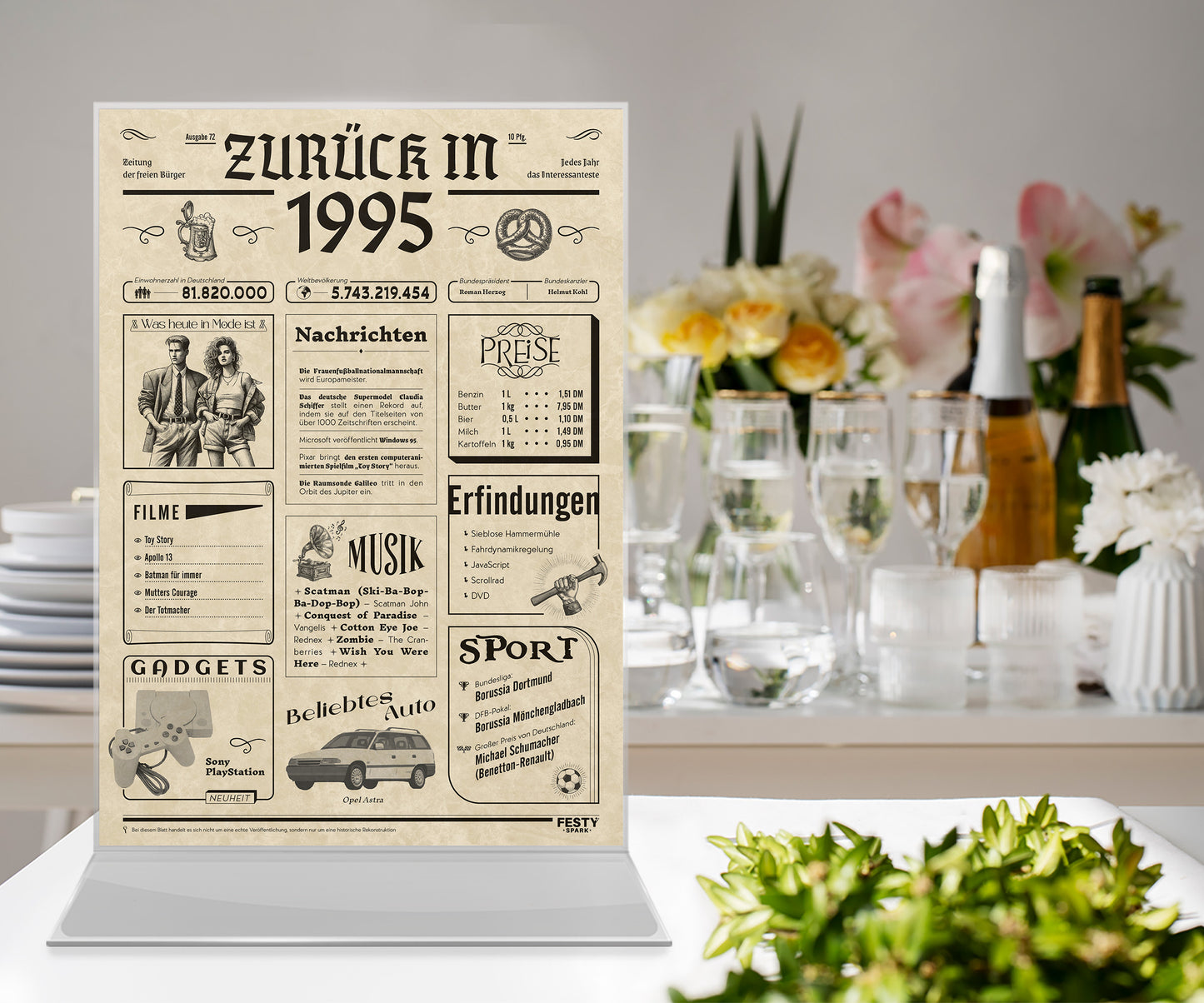 Geburtstagskarte zum 31. Geburtstag 1995 – Geschenk für Frauen und Männer