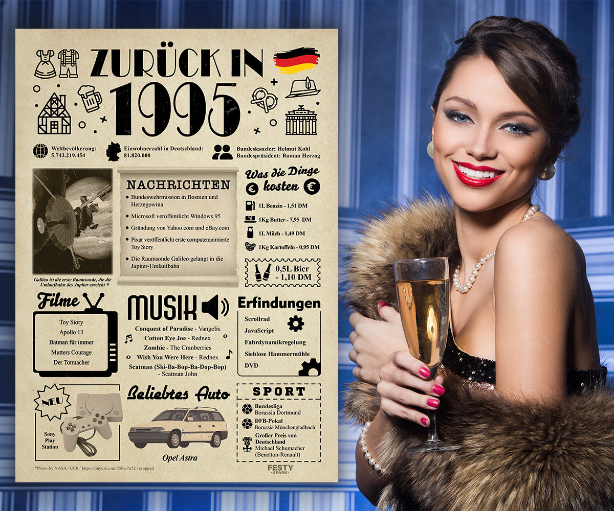 Geburtstagskarte zum 31. Geburtstag 1995 – Geschenk für Frauen und Männer