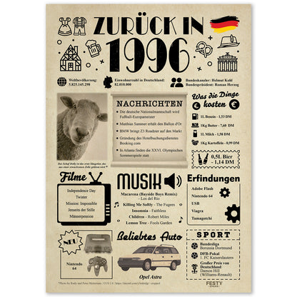 Geburtstagskarte zum 30. Geburtstag 1996 – Geschenk für Frauen und Männer