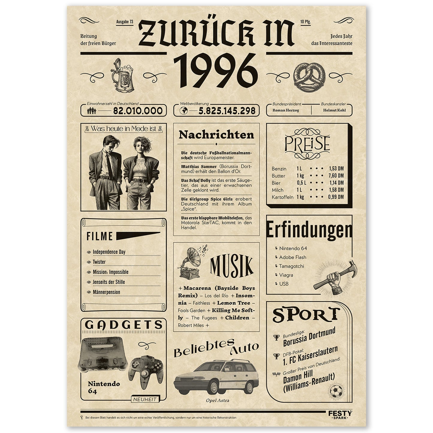 Geburtstagskarte zum 30. Geburtstag 1996 – Geschenk für Frauen und Männer