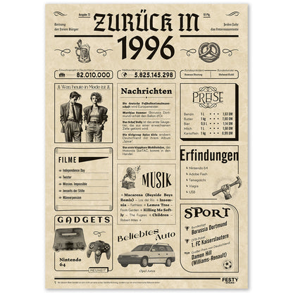 Geburtstagskarte zum 30. Geburtstag 1996 – Geschenk für Frauen und Männer