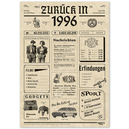 Geburtstagskarte zum 30. Geburtstag 1996 – Geschenk für Frauen und Männer