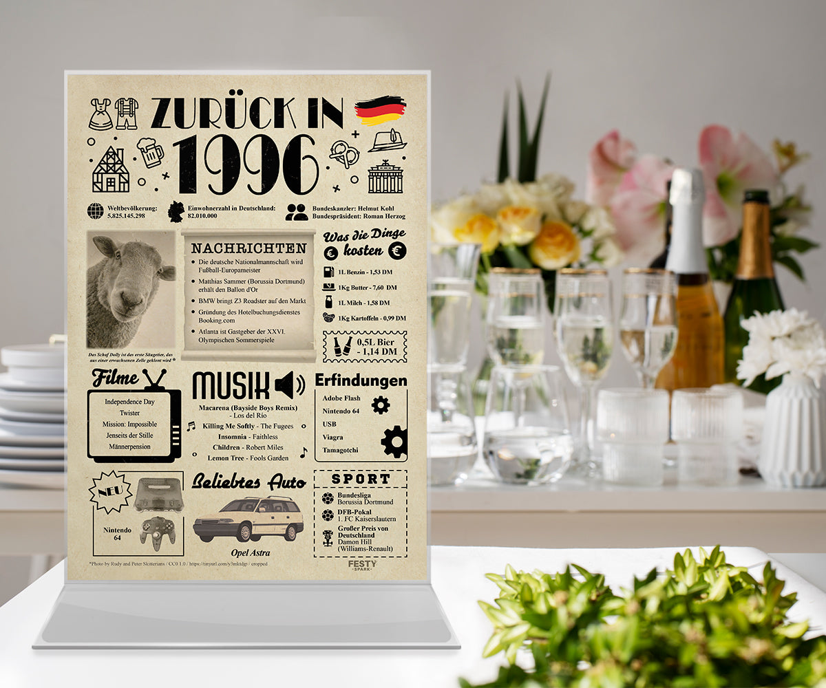 Geburtstagskarte zum 30. Geburtstag 1996 – Geschenk für Frauen und Männer