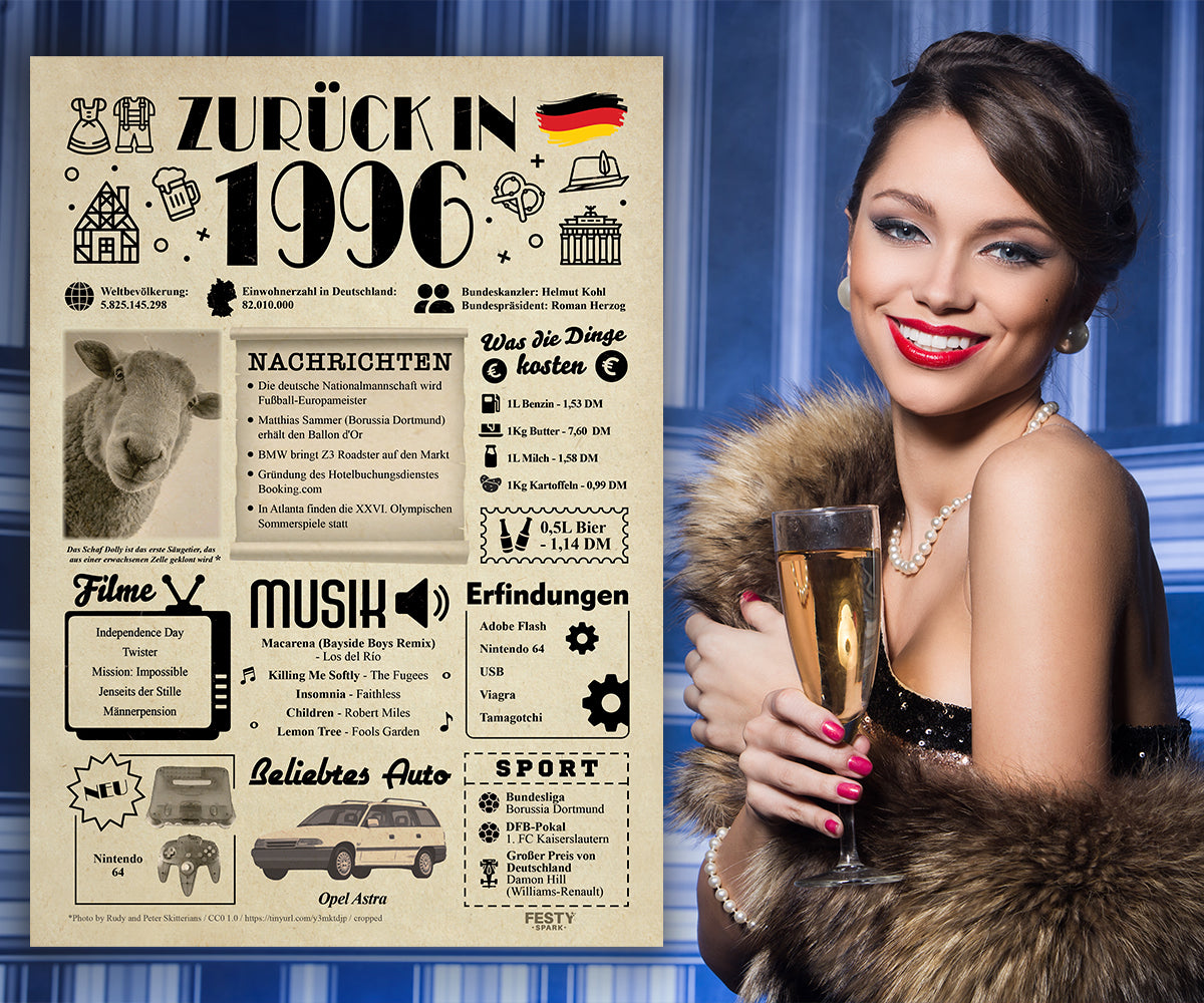 Geburtstagskarte zum 30. Geburtstag 1996 – Geschenk für Frauen und Männer