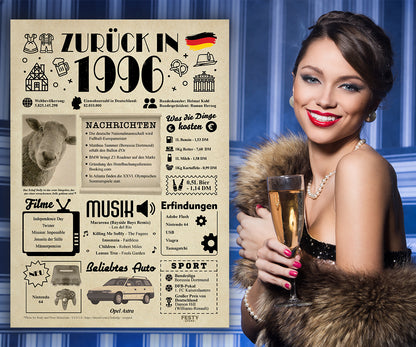 Geburtstagskarte zum 30. Geburtstag 1996 – Geschenk für Frauen und Männer