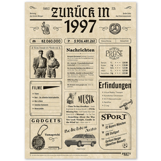 Geburtstagskarte zum 29. Geburtstag 1997 – Geschenk für Frauen und Männer
