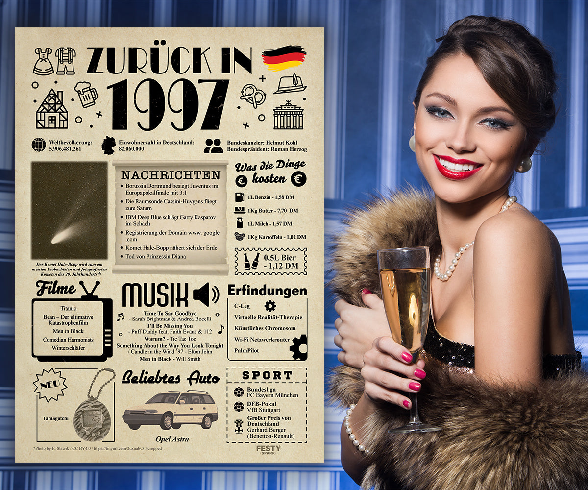 Geburtstagskarte zum 29. Geburtstag 1997 – Geschenk für Frauen und Männer