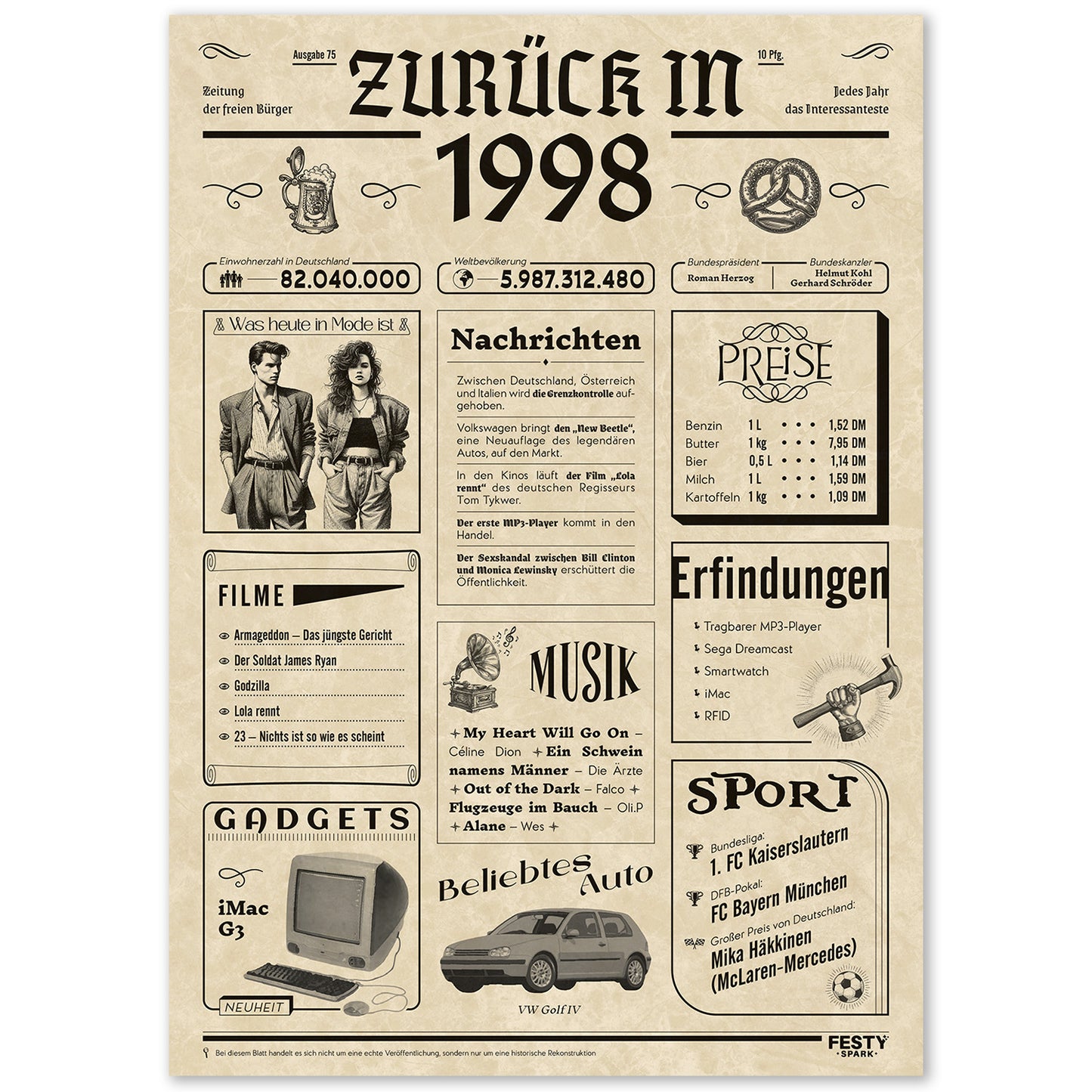 Geburtstagskarte zum 28. Geburtstag 1998 – Geschenk für Frauen und Männer