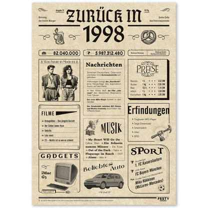 Geburtstagskarte zum 28. Geburtstag 1998 – Geschenk für Frauen und Männer