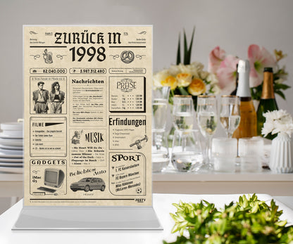 Geburtstagskarte zum 28. Geburtstag 1998 – Geschenk für Frauen und Männer