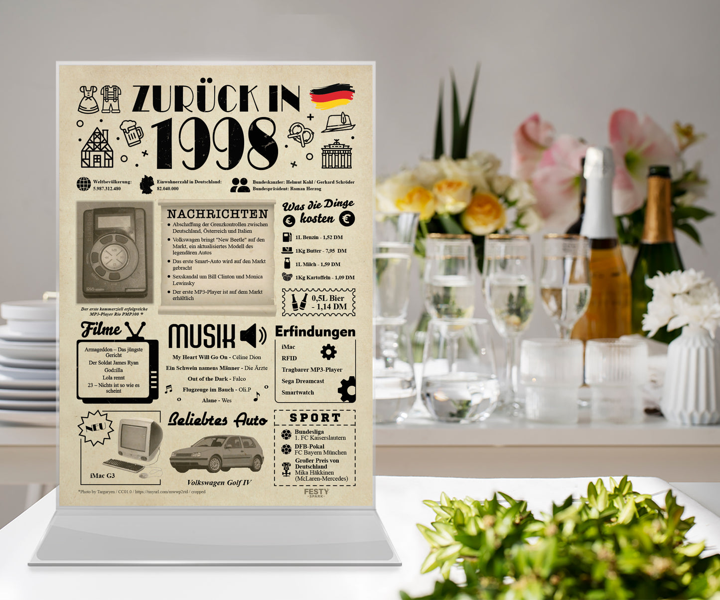 Geburtstagskarte zum 28. Geburtstag 1998 – Geschenk für Frauen und Männer