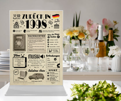 Geburtstagskarte zum 28. Geburtstag 1998 – Geschenk für Frauen und Männer