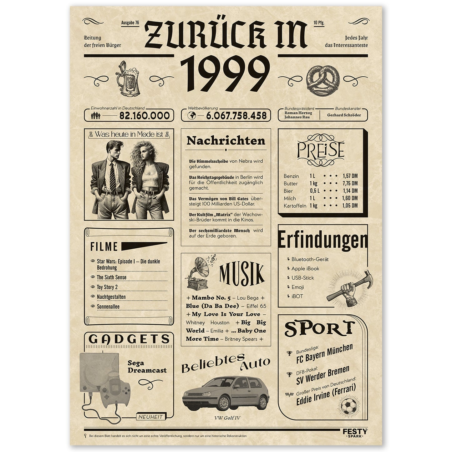 Geburtstagskarte zum 27. Geburtstag 1999 – Geschenk für Frauen und Männer