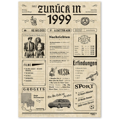 Geburtstagskarte zum 27. Geburtstag 1999 – Geschenk für Frauen und Männer
