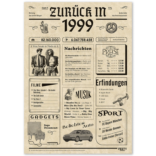Geburtstagskarte zum 27. Geburtstag 1999 – Geschenk für Frauen und Männer