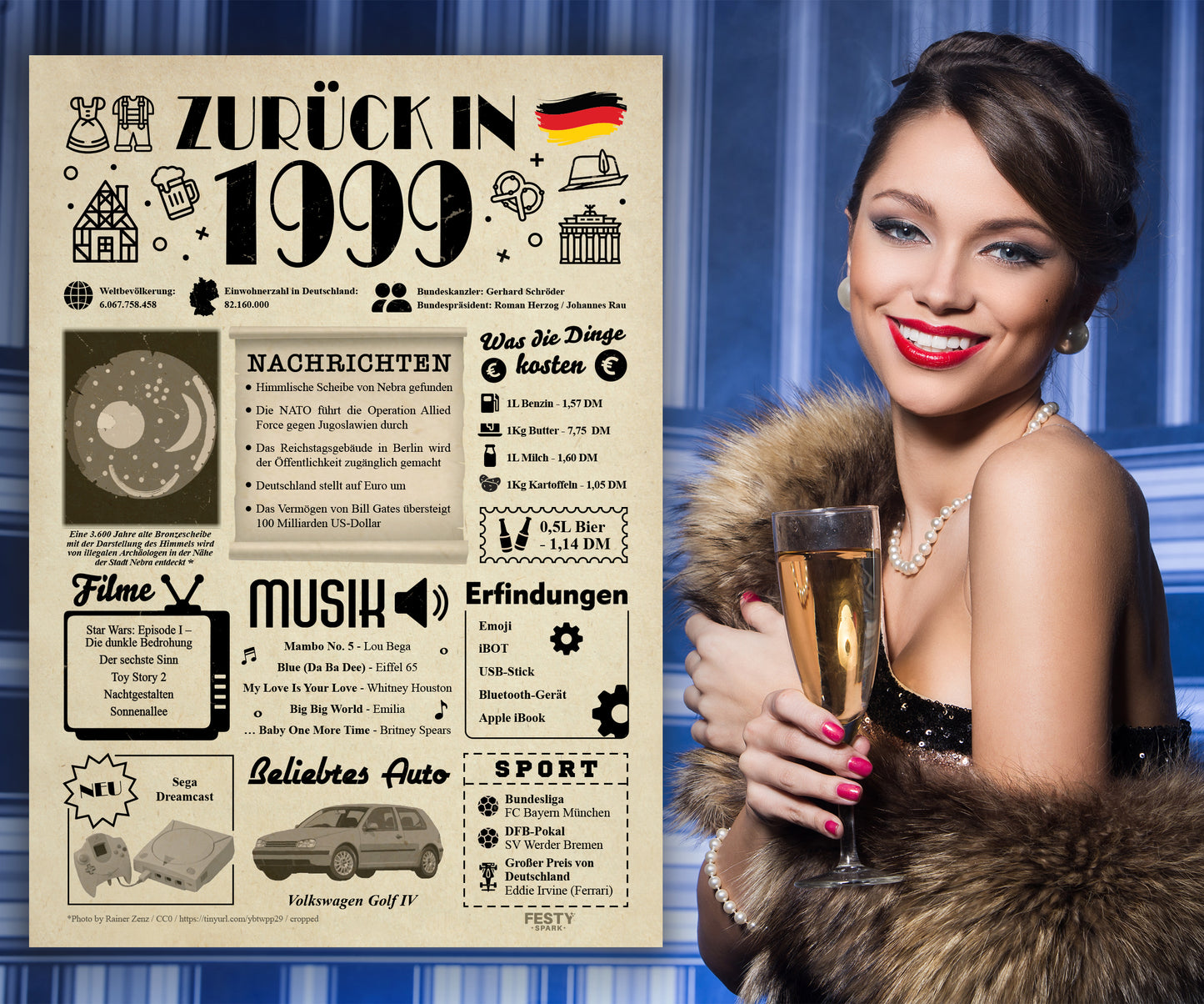 Geburtstagskarte zum 27. Geburtstag 1999 – Geschenk für Frauen und Männer