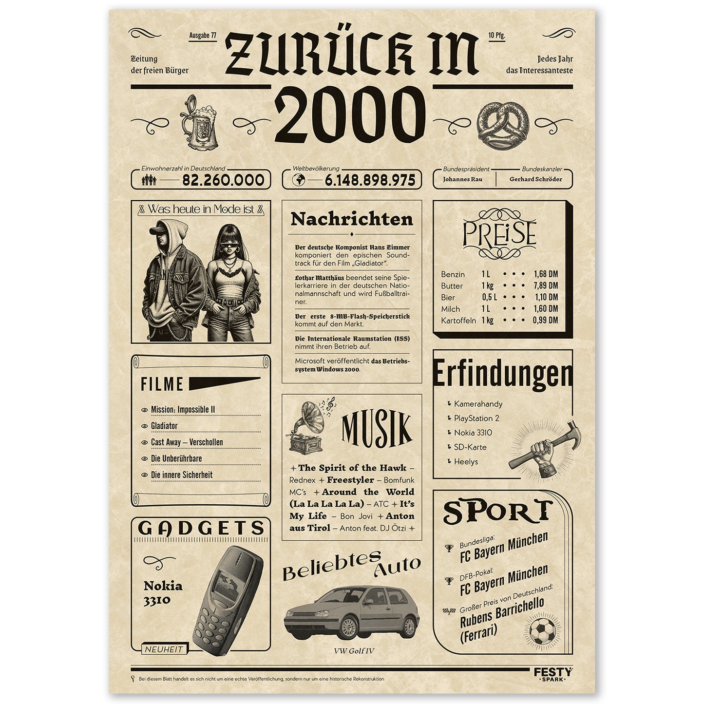 Geburtstagskarte zum 26. Geburtstag 2000 – Geschenk für Frauen und Männer