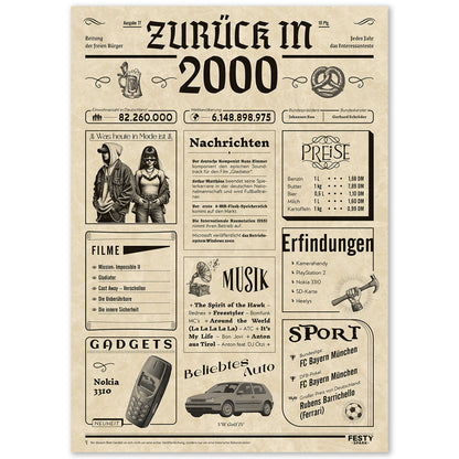 Geburtstagskarte zum 26. Geburtstag 2000 – Geschenk für Frauen und Männer