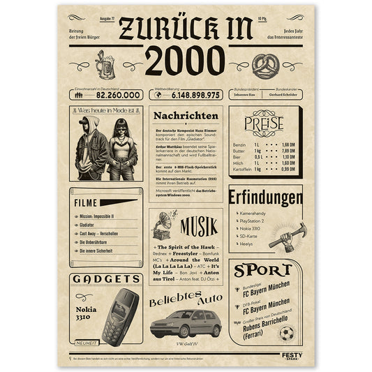 Geburtstagskarte zum 26. Geburtstag 2000 – Geschenk für Frauen und Männer