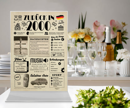 Geburtstagskarte zum 26. Geburtstag 2000 – Geschenk für Frauen und Männer