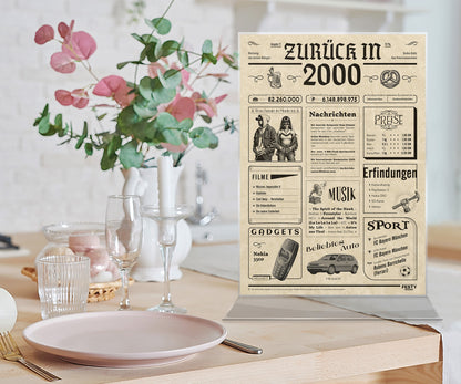 Geburtstagskarte zum 26. Geburtstag 2000 – Geschenk für Frauen und Männer