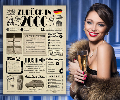 Geburtstagskarte zum 26. Geburtstag 2000 – Geschenk für Frauen und Männer