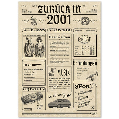 Geburtstagskarte zum 25. Geburtstag 2001 – Geschenk für Frauen und Männer