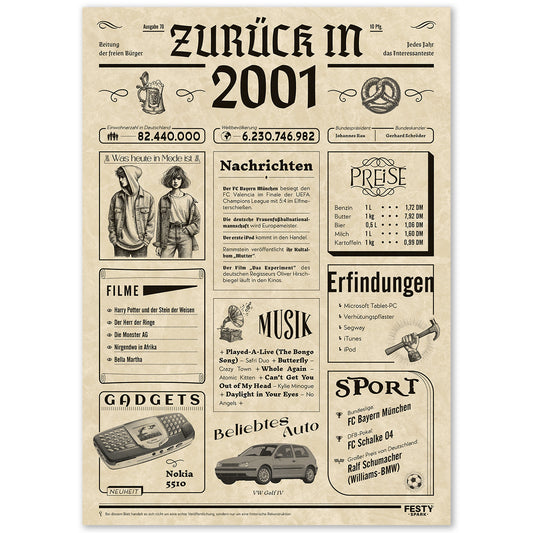 Geburtstagskarte zum 25. Geburtstag 2001 – Geschenk für Frauen und Männer