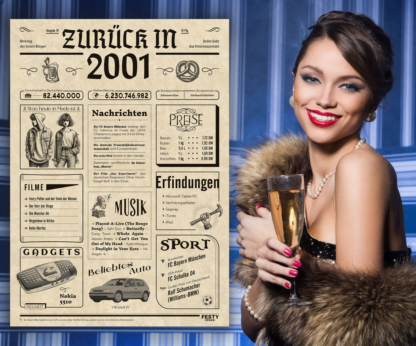 Geburtstagskarte zum 25. Geburtstag 2001 – Geschenk für Frauen und Männer