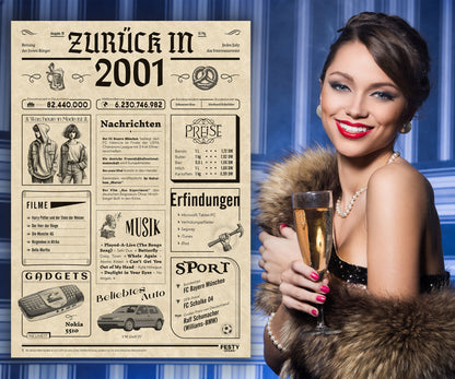 Geburtstagskarte zum 25. Geburtstag 2001 – Geschenk für Frauen und Männer