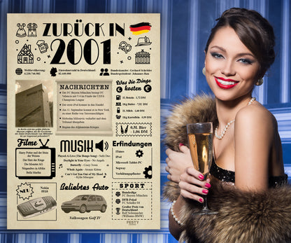 Geburtstagskarte zum 25. Geburtstag 2001 – Geschenk für Frauen und Männer