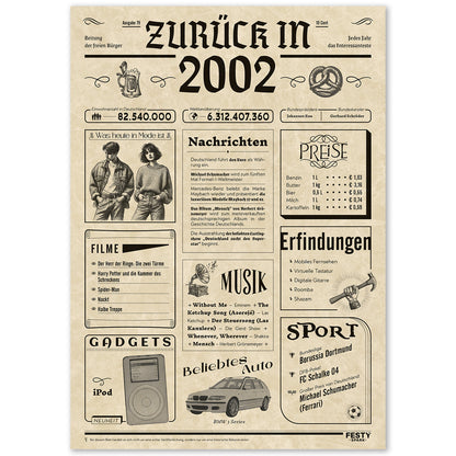 Geburtstagskarte zum 24. Geburtstag 2002 – Geschenk für Frauen und Männer