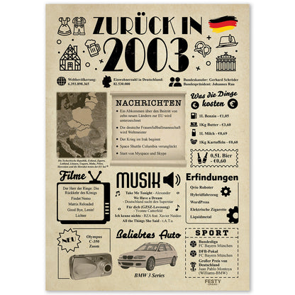 Geburtstagskarte zum 23. Geburtstag 2003 – Geschenk für Frauen und Männer
