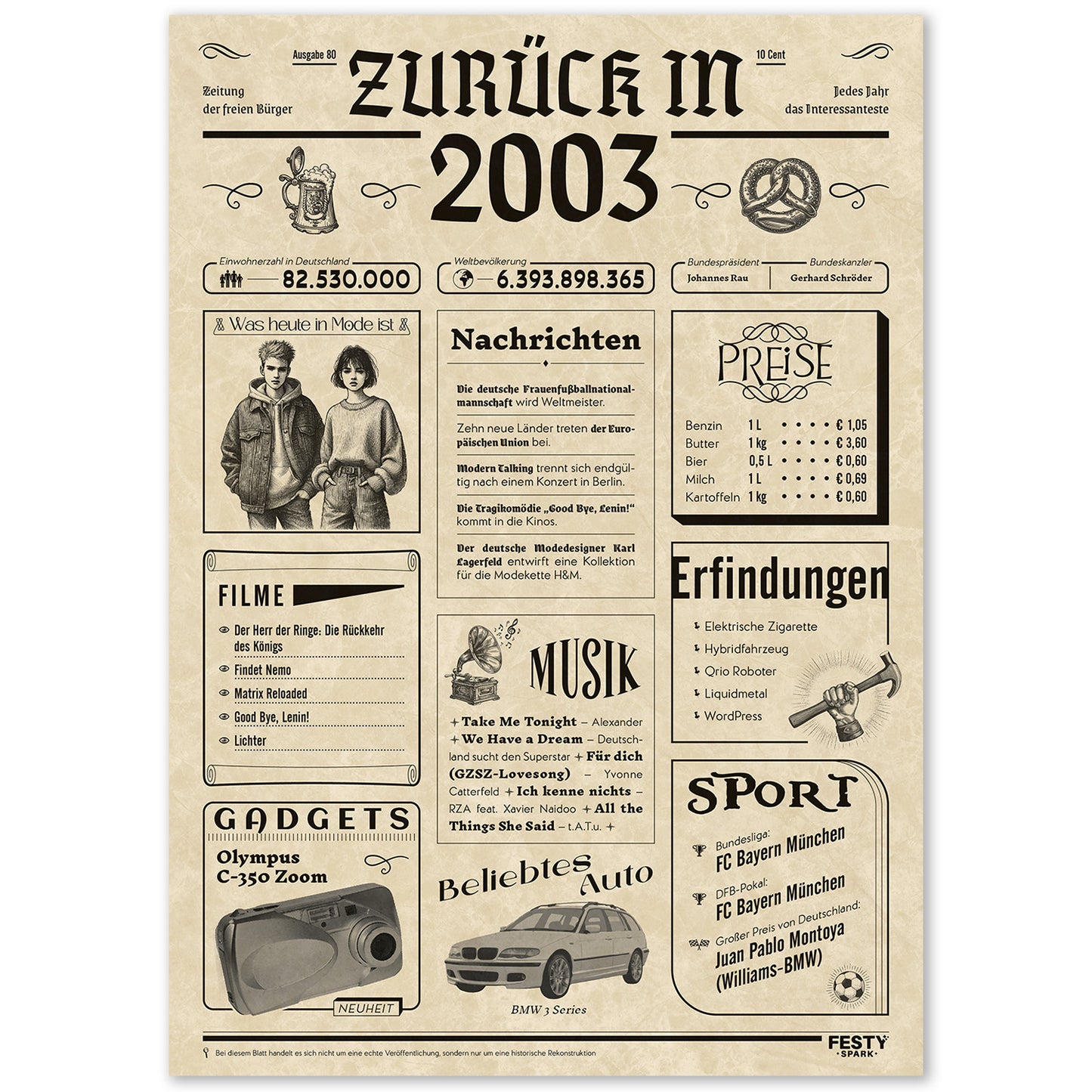 Geburtstagskarte zum 23. Geburtstag 2003 – Geschenk für Frauen und Männer