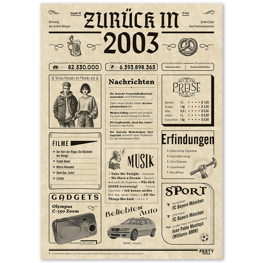 Geburtstagskarte zum 23. Geburtstag 2003 – Geschenk für Frauen und Männer